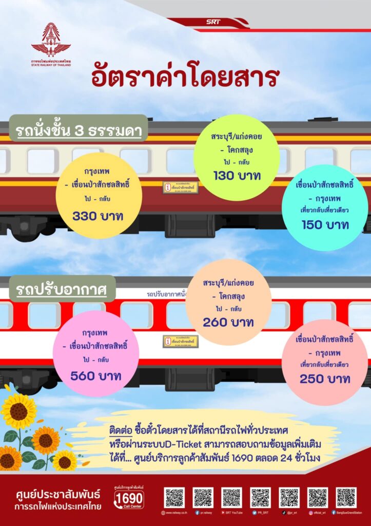 อัตราค่าโดยสารรถไฟลอยน้ำ